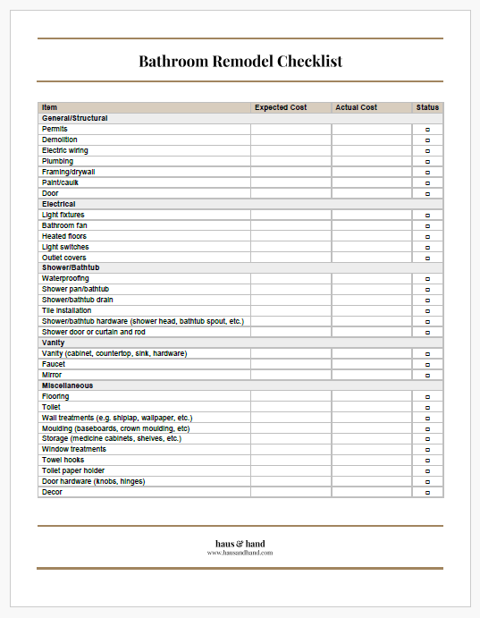 Bathroom remodel checklist detailing essential tasks and cost estimates.