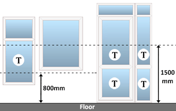 Bathroom window height illustration and measurement guide.
