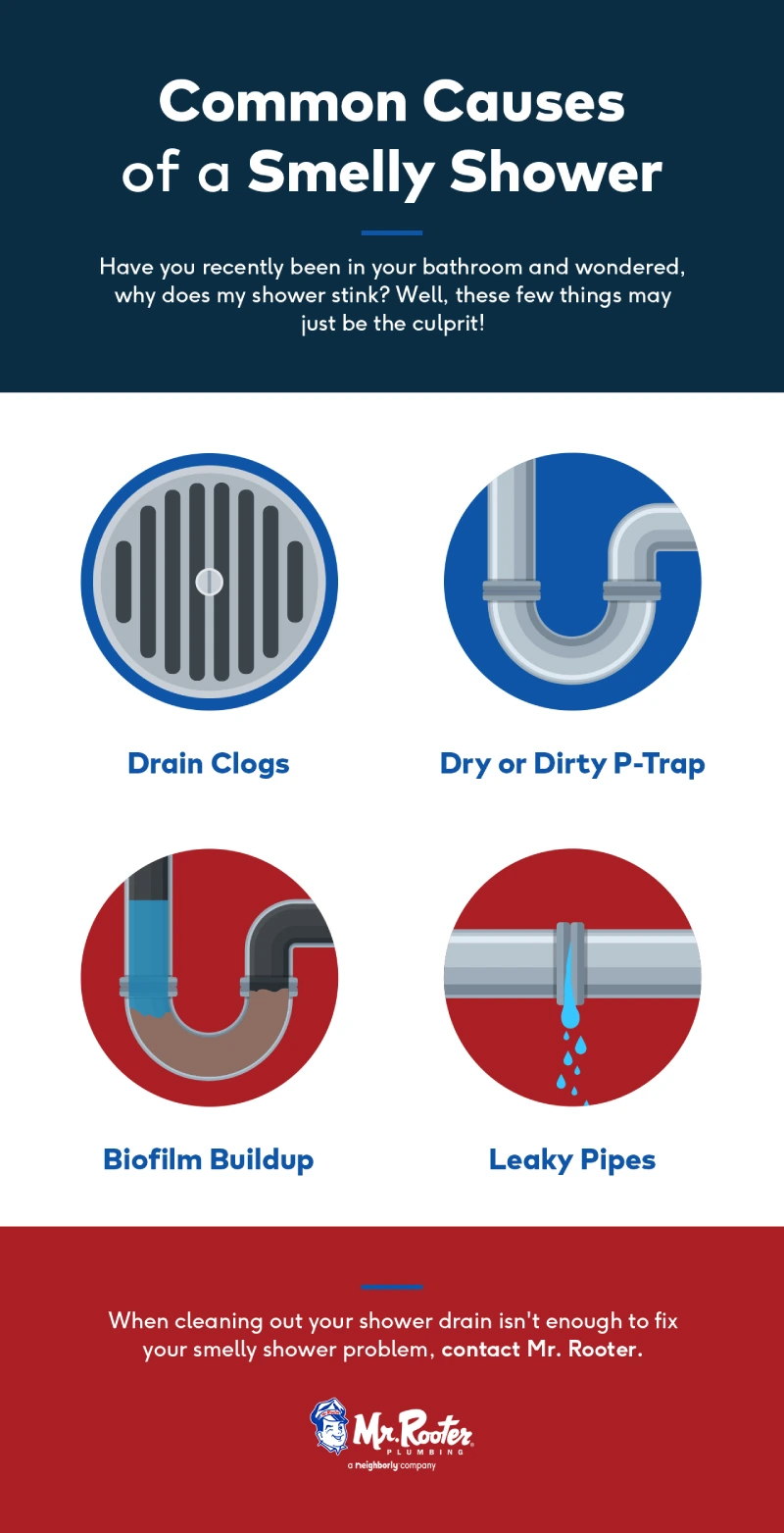 Identifying common shower drain smell causes and solutions.